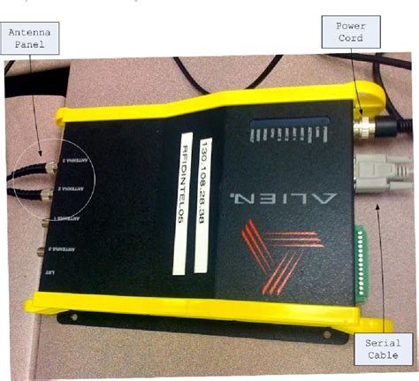 two dimensional localization of passive uhf rfid tags|Two Dimensional Localization of Passive UHF RFID Tags.